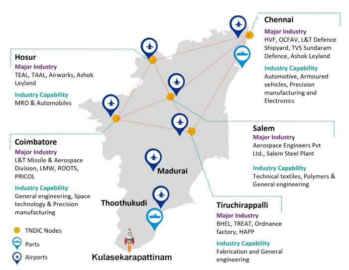 Tamil Nadu Defence Industrial Corridor